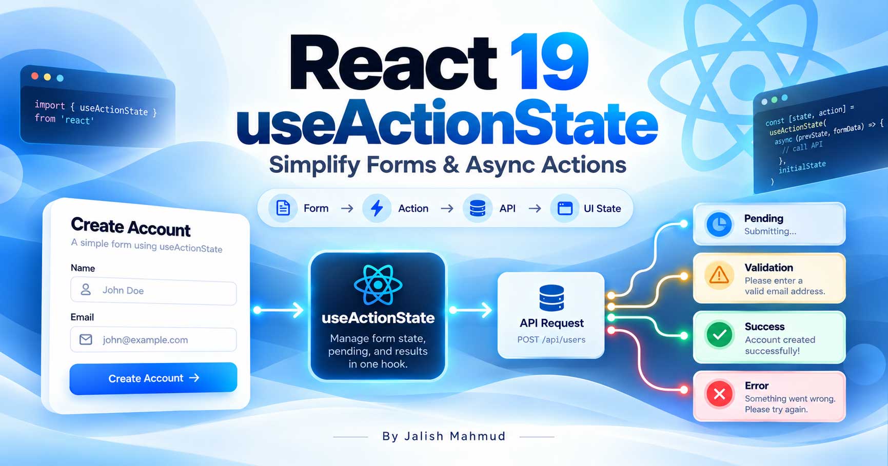 React 19 useActionState hook example showing form submission, async action, pending state, validation errors, and successful response.